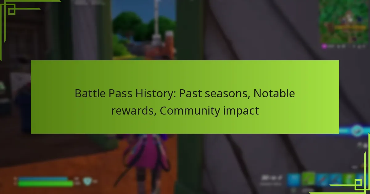 Battle Pass History: Past seasons, Notable rewards, Community impact