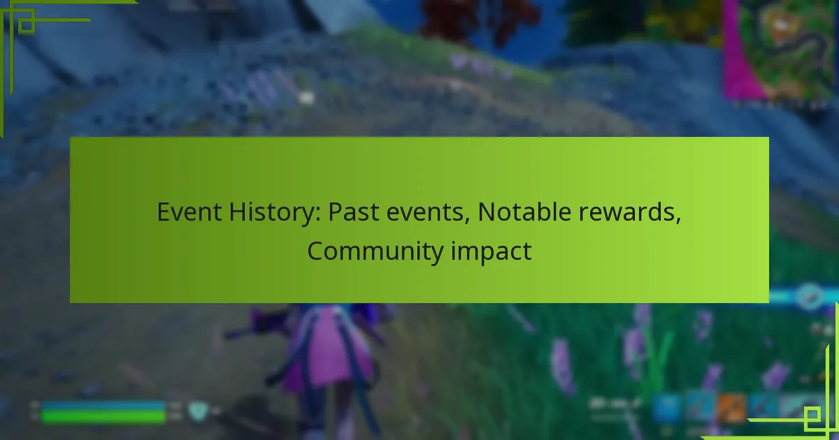 Event History: Past events, Notable rewards, Community impact